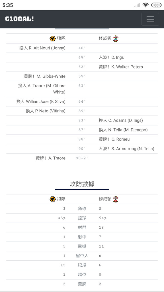 Screenshot_2021-02-12-05-35-55-169_com.android.chrome.png