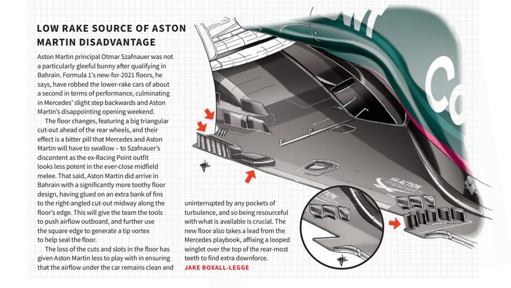Aston Martin AMR21 floor design.jpg