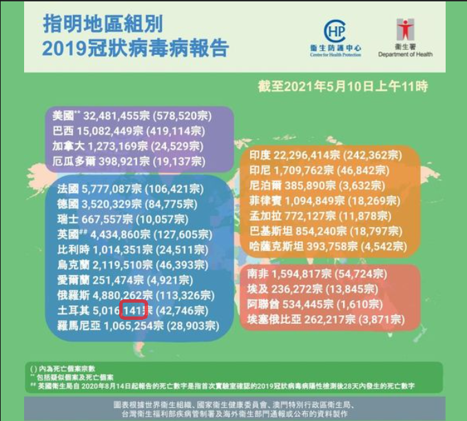 螢幕擷取畫面 2021-05-10 201126.png