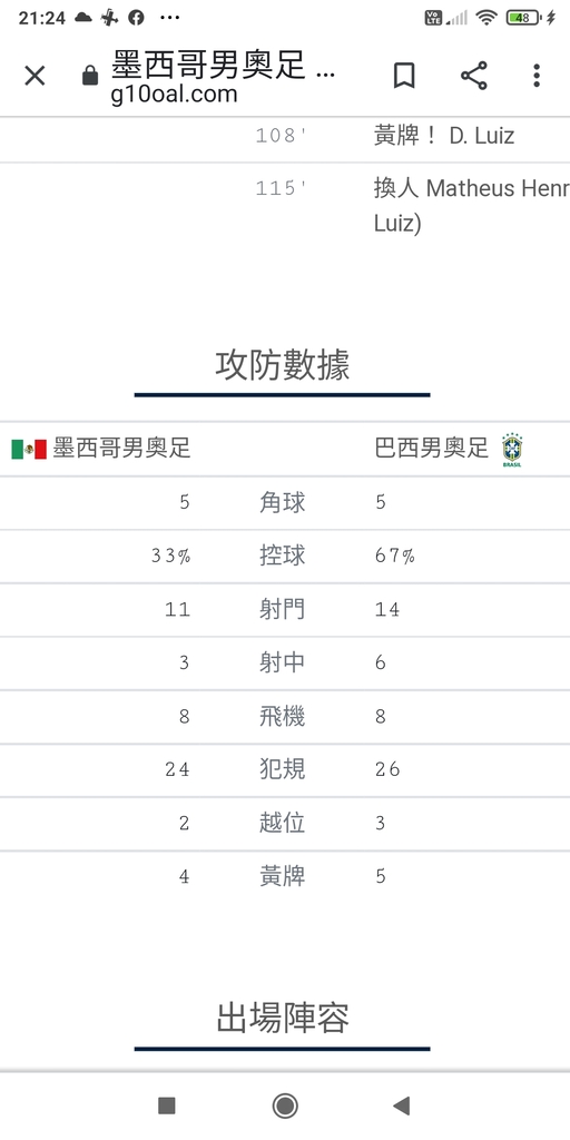 Screenshot_2021-08-03-21-24-20-492_com.android.chrome.jpg