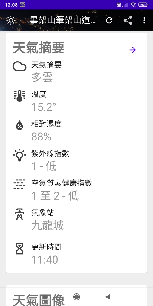 Screenshot_2022-02-02-12-08-52-724_com.thirtysparks.sunny.jpg