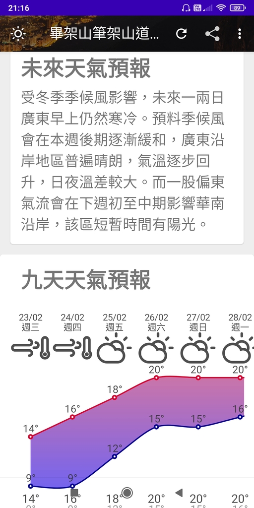 Screenshot_2022-02-23-21-16-49-641_com.thirtysparks.sunny.jpg