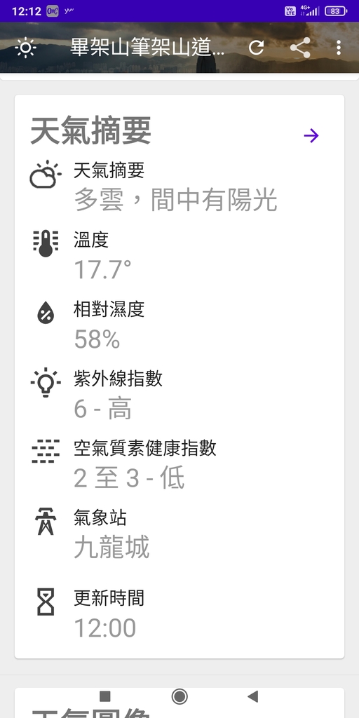 Screenshot_2022-02-25-12-12-39-645_com.thirtysparks.sunny.jpg