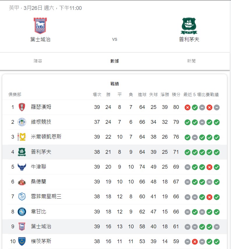 螢幕擷取畫面 2022-03-20 21.46 .jpg