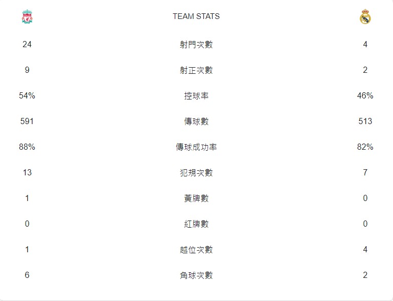 螢幕擷取畫面 2022-05-29 05.57 .jpg