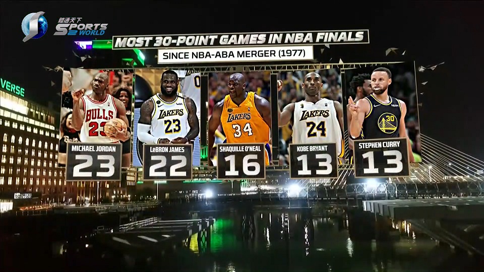 Curry.jpg