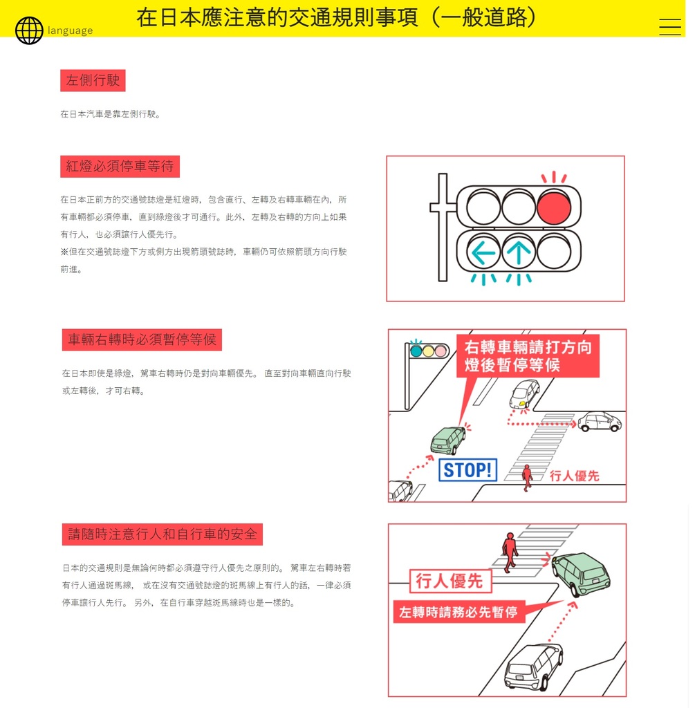 Basic Jpn Drivin Rules.jpg