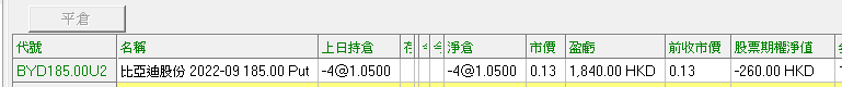 BYD.png