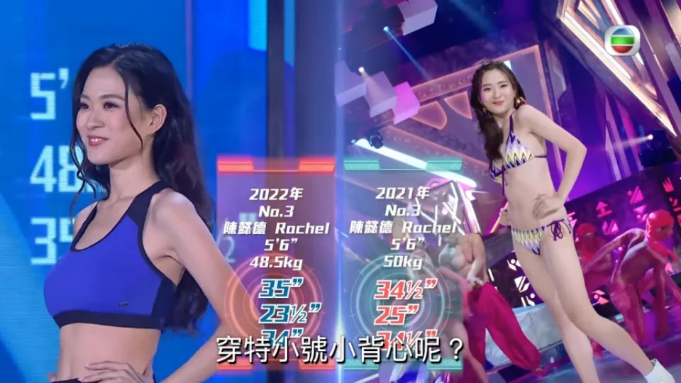 6 陳懿德經過一年再減輕1.5公斤，腰圍由25吋減至23.5吋，上圍卻上升了0.5吋，極令人羡慕！.jpg.jpg