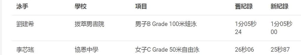 360截图20221103132540967.jpg