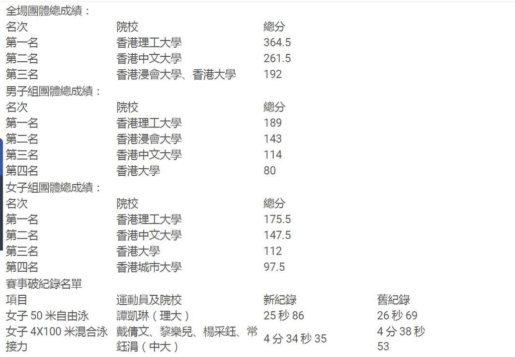 360截图20221103133232755.jpg