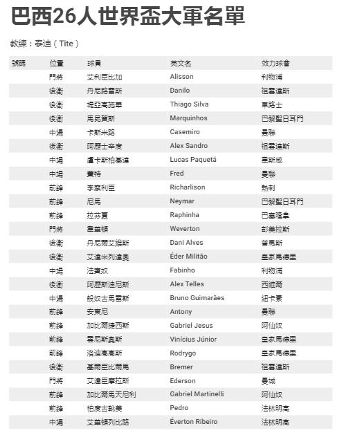 360截图20221108141649949.jpg