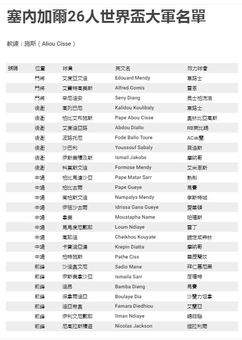 360截图20221112140611902.jpg