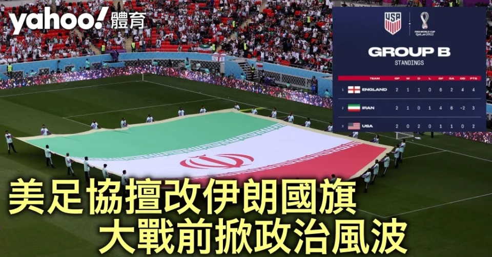 1 美足協擅改國旗 伊朗向FIFA投訴：將美國逐出世界盃.jpg