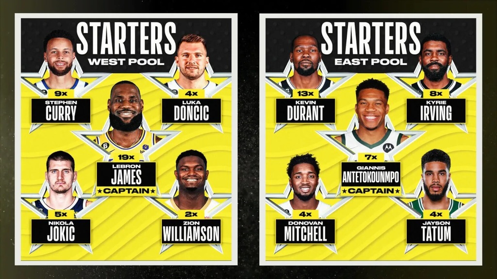 asg-starters-pool-012623-1536x864.jpg