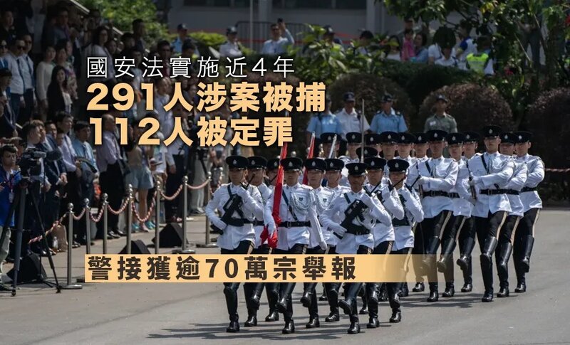 國安法實施近 4 年 291 人涉案被捕 112 人被定罪 警接獲逾 70 萬宗舉報.jpg