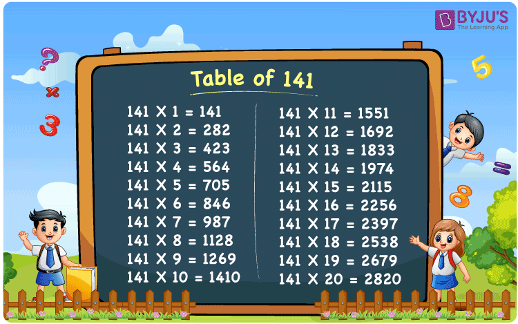 Table-of-141.png