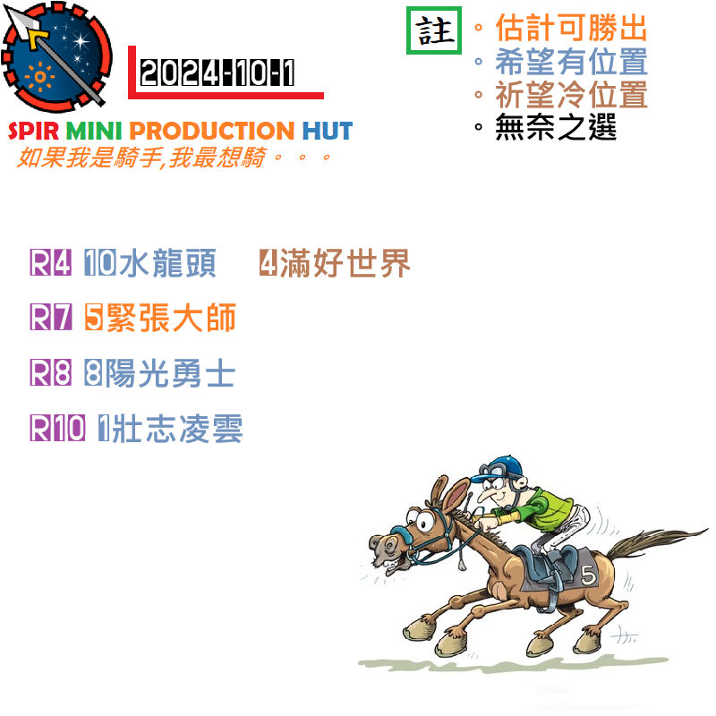 Race-paper-2021 - PPPP.png