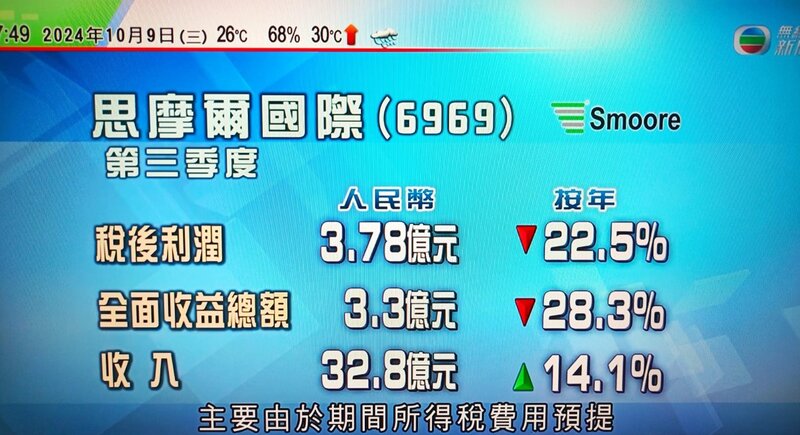 螢幕擷取畫面 2024-10-09 110307.jpg