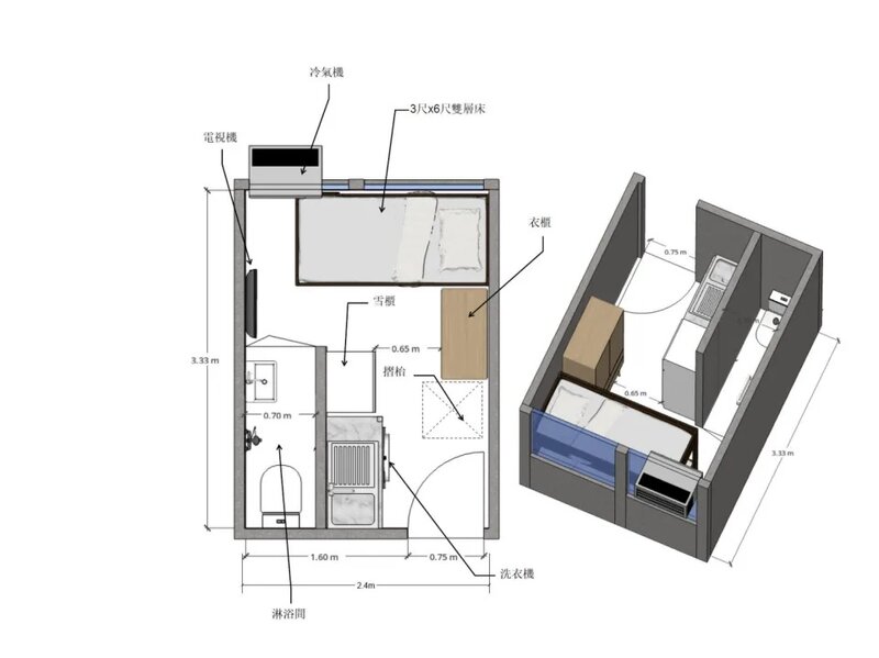2 「簡樸房」的內部樓面面積要求最少為8平方米.jpg
