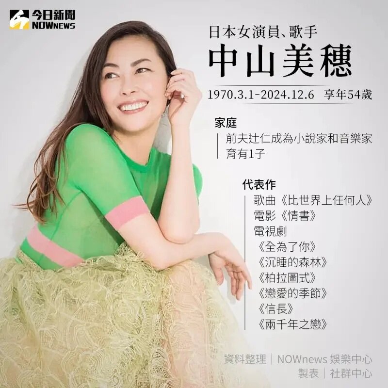 5 中山美穗小檔案。.jpg