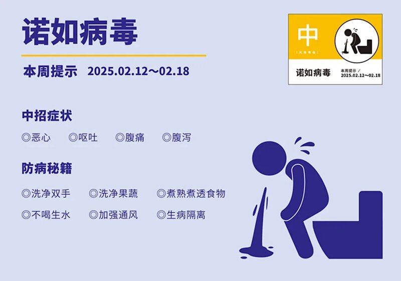 3 根據深圳市衛生健康委員會監察數據顯示，由2月12日至18日期間，為諾如病毒感染性腹.jpg