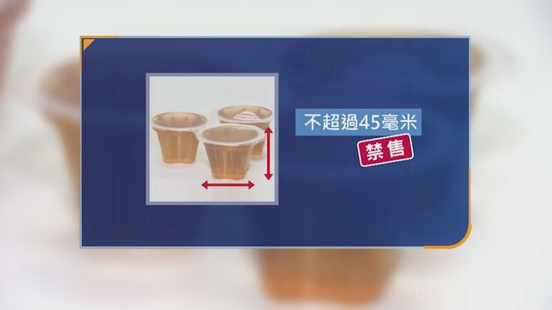 政府擬規定明年四月起禁售迷你包裝蒟蒻果凍 違者最高罰款五萬元監禁半年.jpg