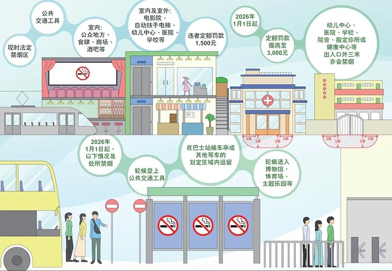 5 衞生署為內地旅客印製的「訪港遊客小錦囊」.jpg