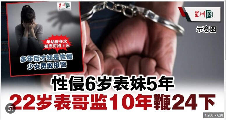 新加坡男 10 歲起性侵 6 歲表妹 持續多年聲稱「對她有好處」 判囚 10 年及鞭刑 24 下.jpg