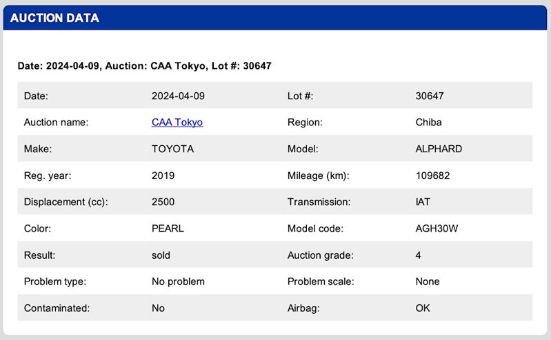 2 陳先生從Carvx取得報告，發現車輛在日本出口時里數已逾10萬。.jpg