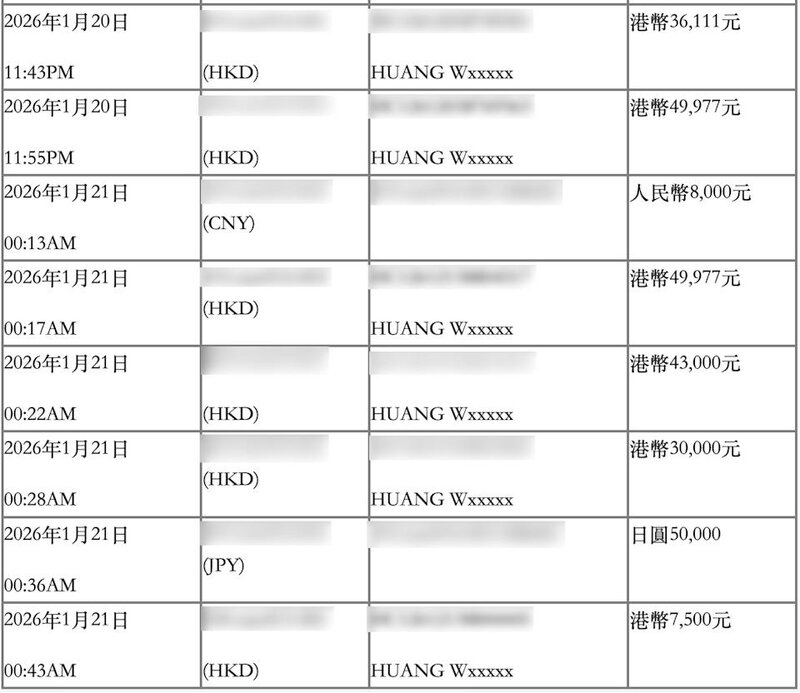 2 事主太太的滙豐銀行個人戶口及二人的聯名戶口，被人用轉數快轉帳至中國銀行戶口帳戶.jpg