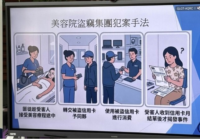 警方搗破美容院盜竊集團 涉盜取客人信用卡消費套現.jpg