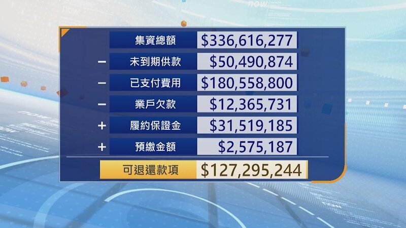 宏福苑｜合安六月退回大維修餘額 大部分業主可獲6萬至7萬元.jpg