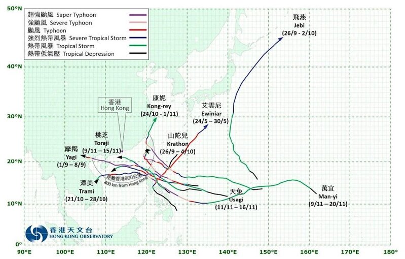 熱帶氣旋新增九個名字 香港提名「點心」上榜.jpg