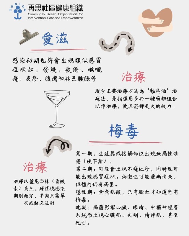 性健康貼士.jpg
