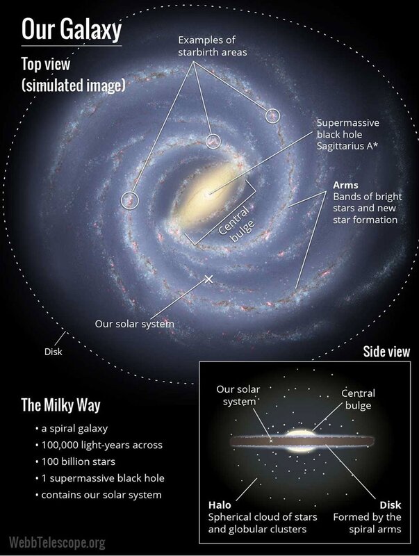content_g-our-galaxy-map_2x.jpg