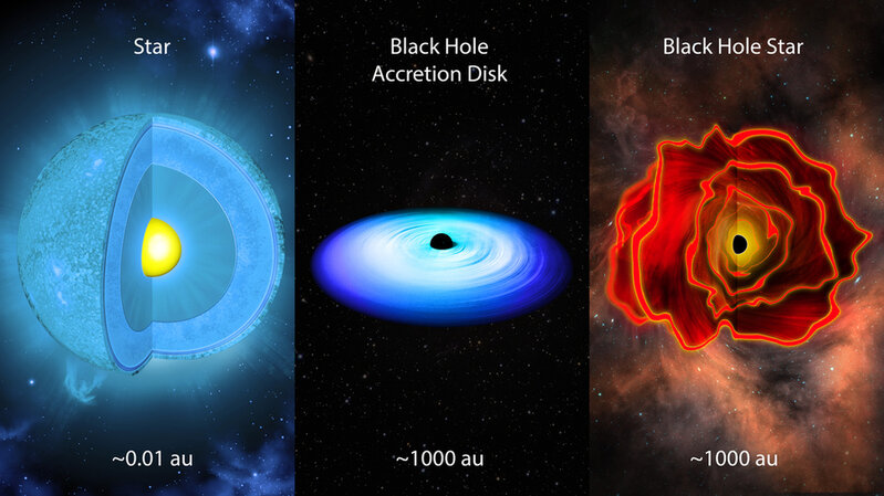 MIT-BlackHoleStar-02-embed-press.jpg