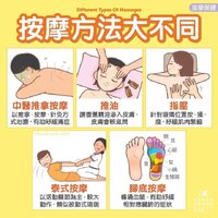 C餐90分鐘 真實體驗 全身鬆晒又暢通